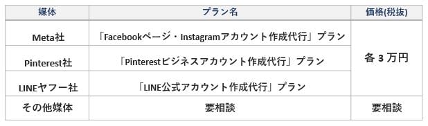価格表 