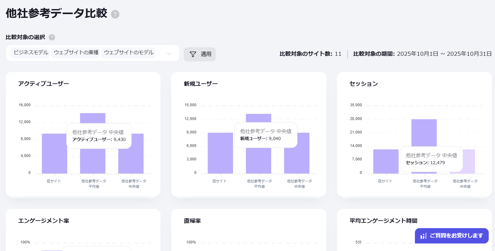 他社参考データ