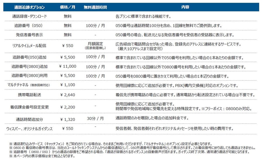 料金表